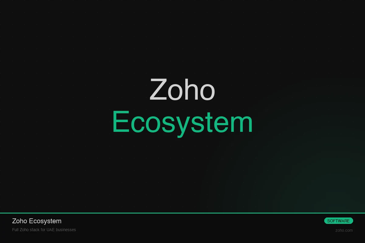 Zoho CRM